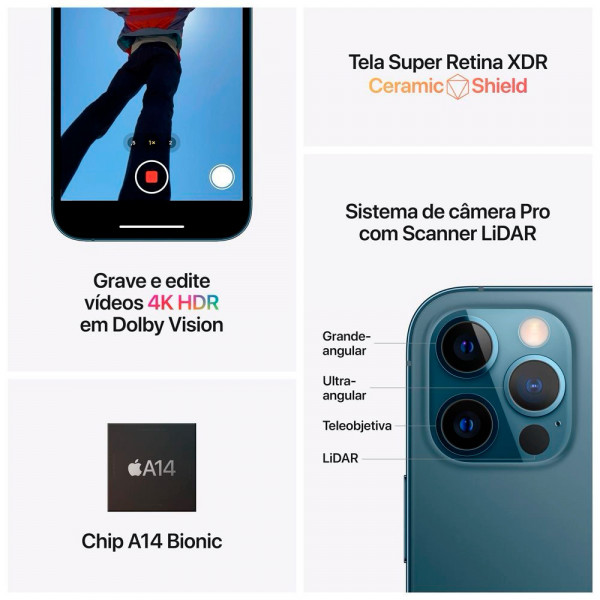iPhone -2-Pro-Max-256GB-Azul-6